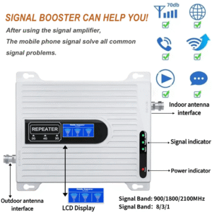 ریپیتر مدل شهری